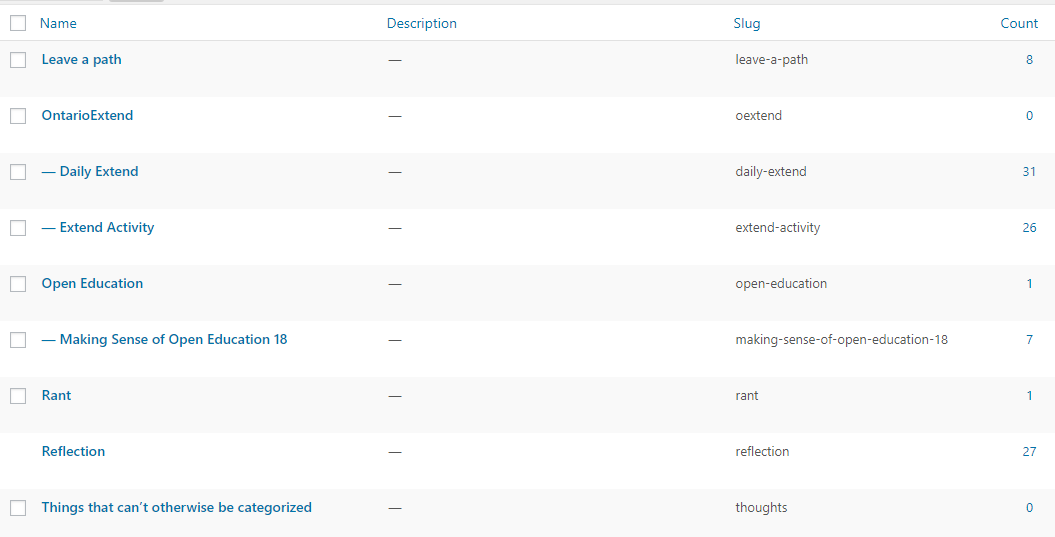 Screenshot showing categories for blog posts